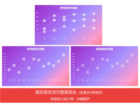 紫粉渐变货币图表组合 财务报表趋势折线图