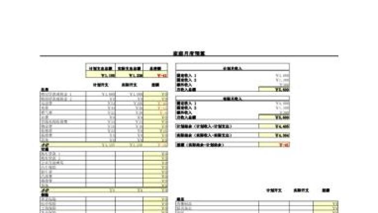 月度家庭预算