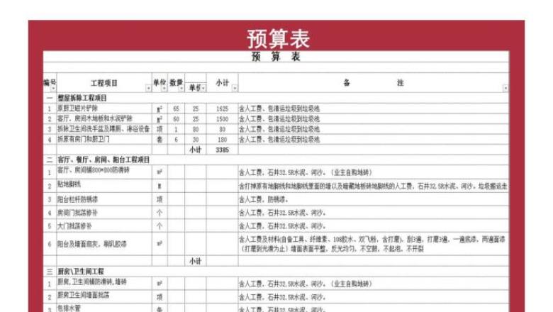 装修预算表