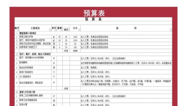 装修预算表
