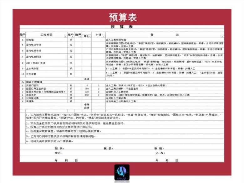 装修预算表