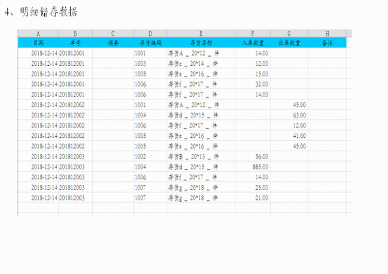 仓库收发存台账