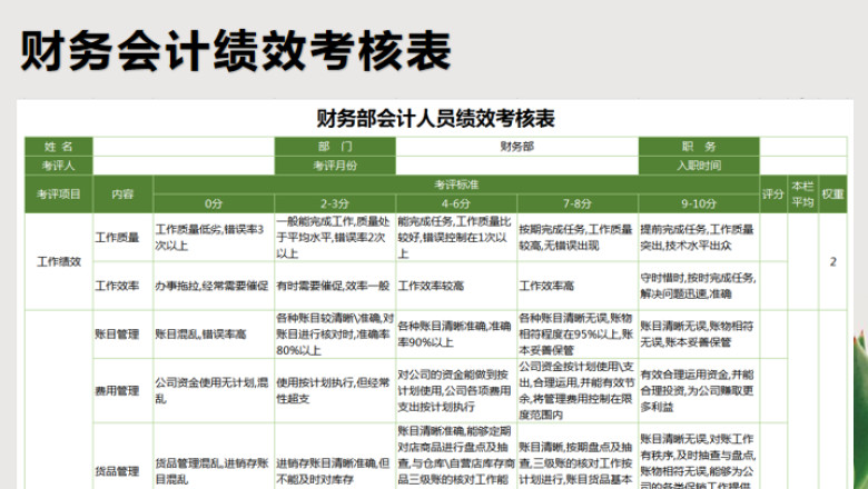 财务会计绩效考核表