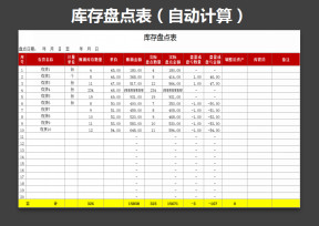 库存盘点表
