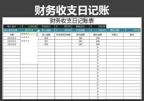 财务收支日记账表-自动查询