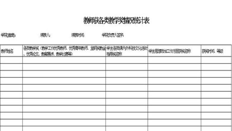教师获各类教学奖情况统计表