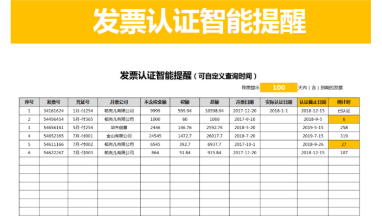 发票认证智能提醒（可自定义查询时间）
