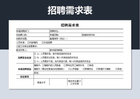 内部招聘需求表