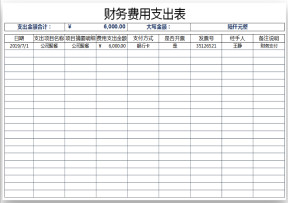 财务费用支出表（自动计算）