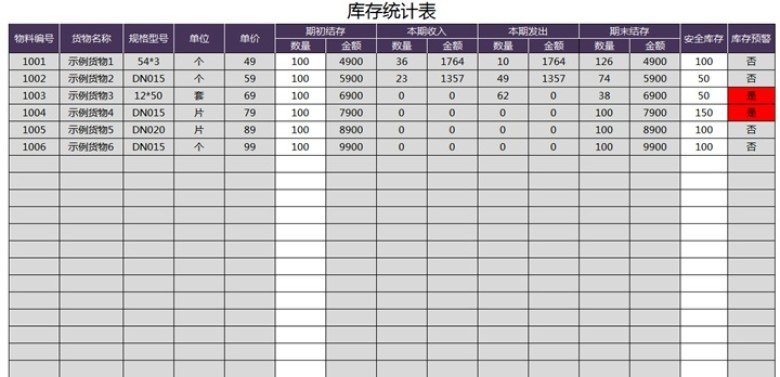 进销存管理系统（出入库单打印）