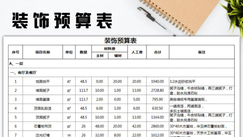 装修辅材预算表