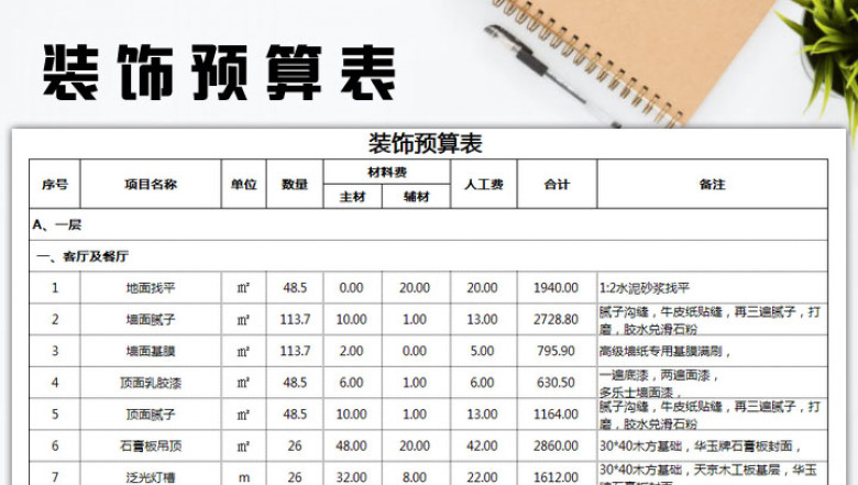 装修辅材预算表