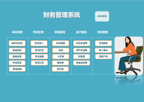 完美账务管理系统-录入凭证-自动报表