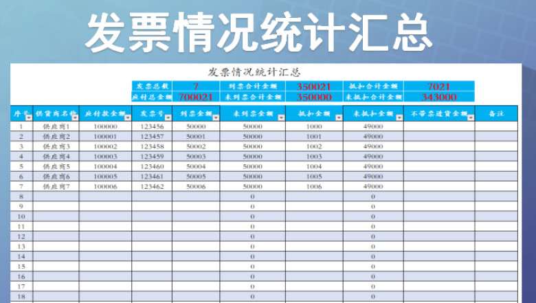发票情况统计汇总