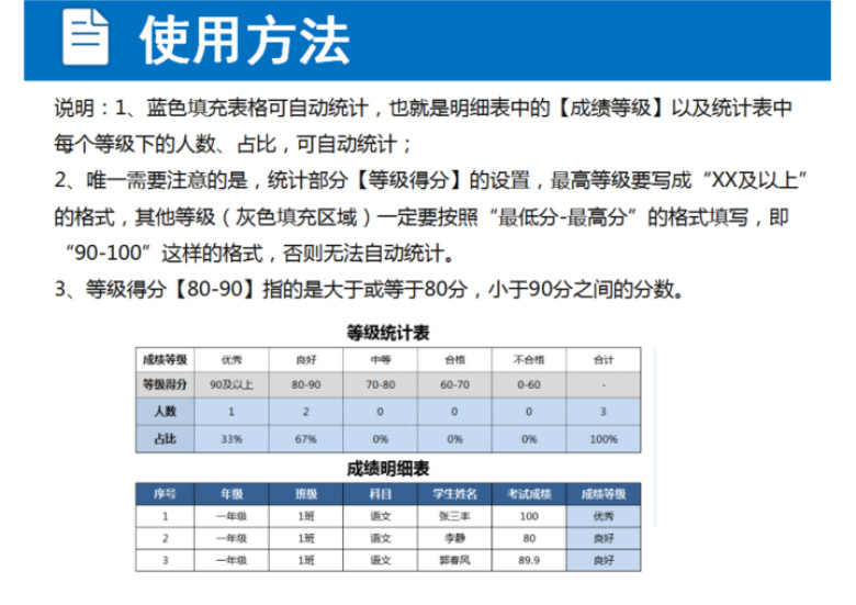 考试成绩等级划分（自动）
