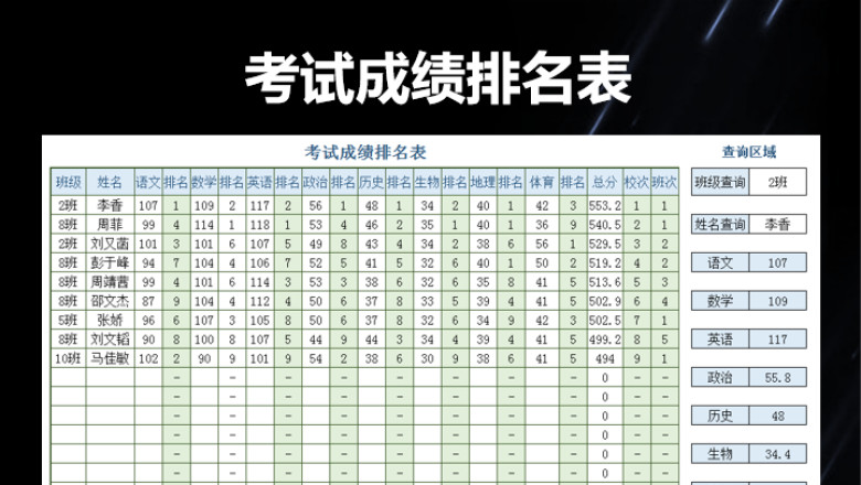 考试成绩单及排名（可查询）