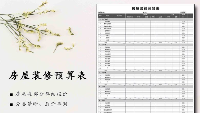 房屋装修预算价格表