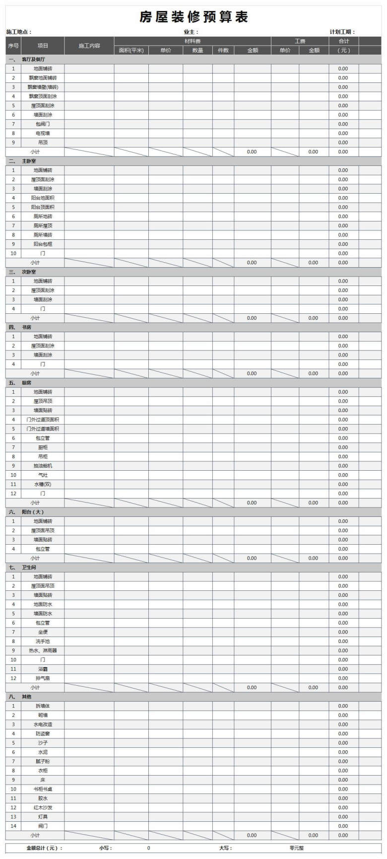 房屋装修预算价格表