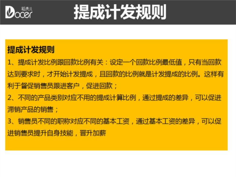 销售员工资智能计算系统