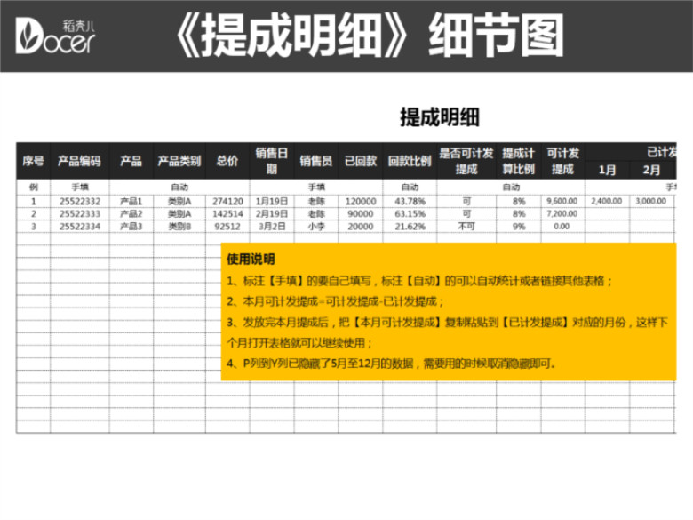 销售员工资智能计算系统