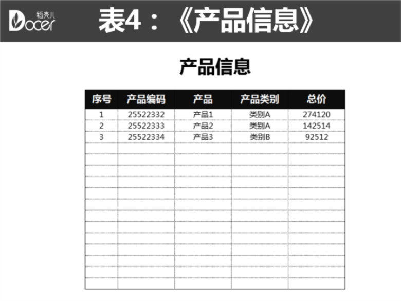 销售员工资智能计算系统