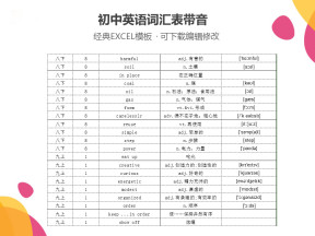 初中英语词汇表带音