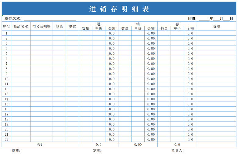 商品进销存明细表