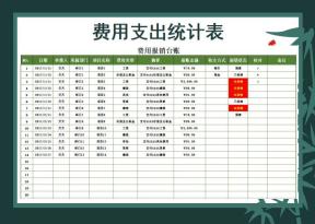 费用报销统计（支出台账）
