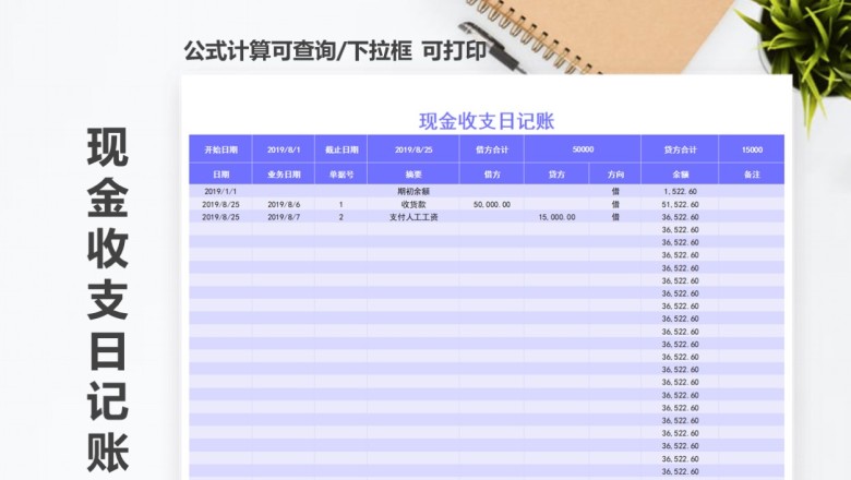 现金收支日记账