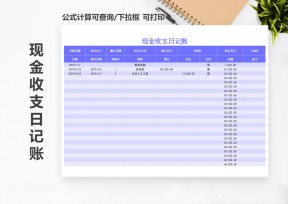 现金收支日记账