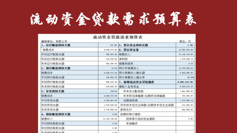 流动资金贷款需求预算表 预算申购