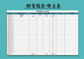 财务报表-收支表