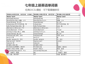 七年级上册英语单词表