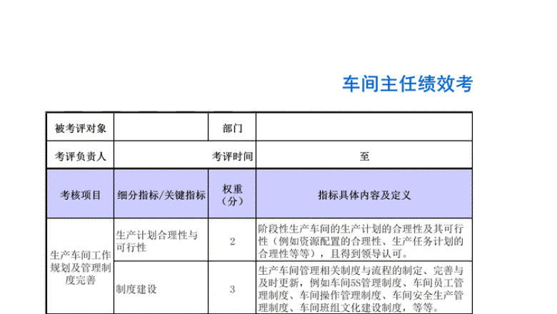 车间主任绩效考核表