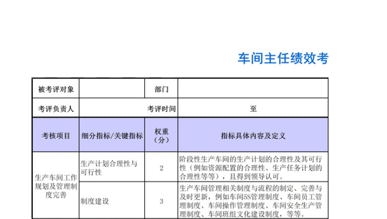 车间主任绩效考核表