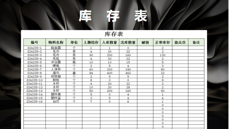库存表