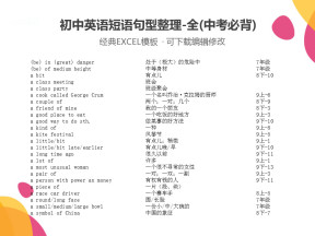 初中英语短语句型整理-全