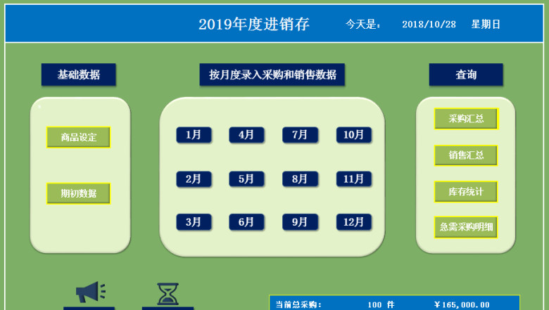 2019年度进销存管理系统