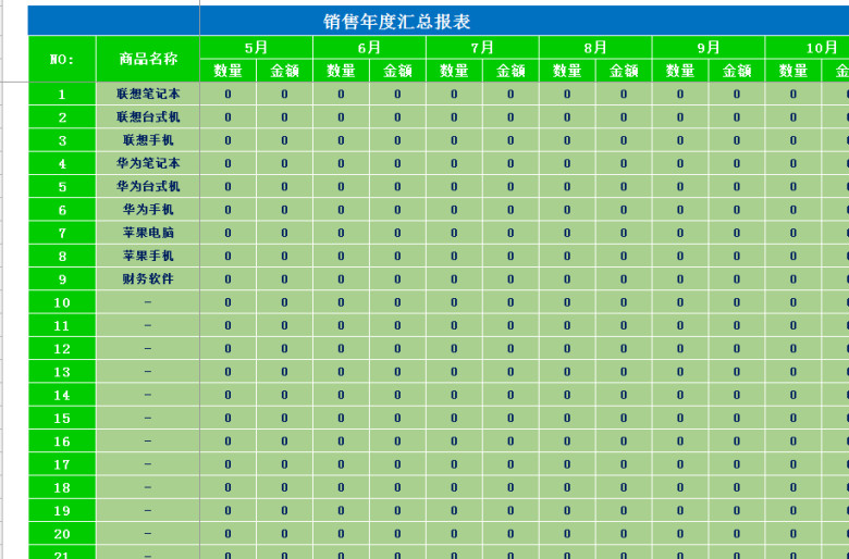 2019年度进销存管理系统