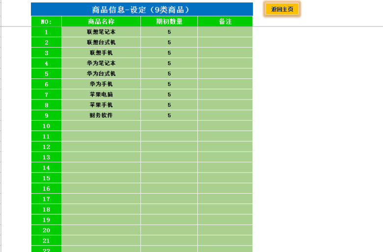 2019年度进销存管理系统