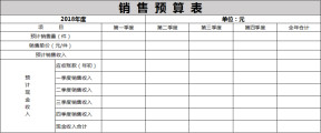 公司销售预算表