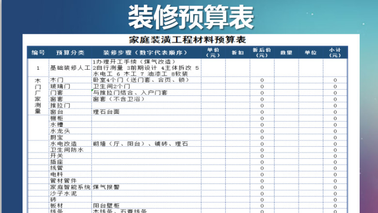 通用装修预算表