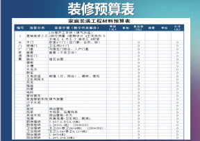 通用装修预算表