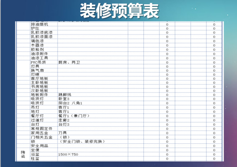 通用装修预算表