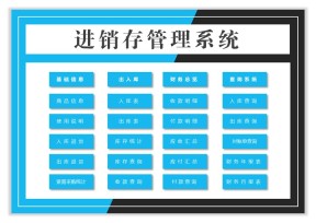 进销存管理系统