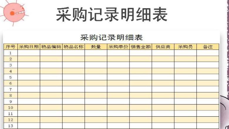 采购记录明细表