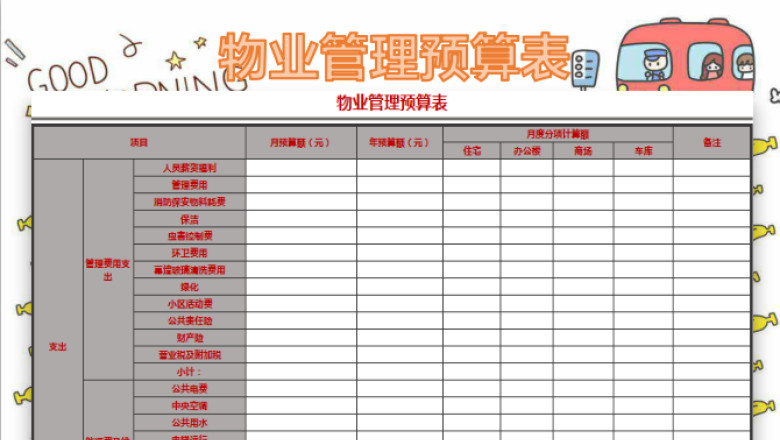 物业管理预算表