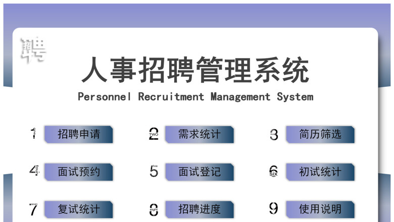 人事招聘管理系统