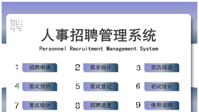 人事招聘管理系统