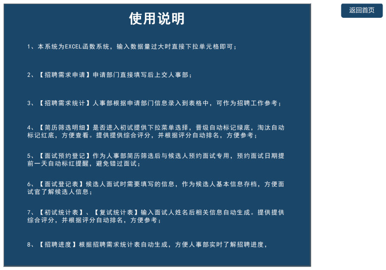 人事招聘管理系统